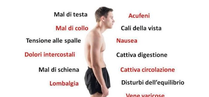 ARRIVA LA GINNASTICA POSTURALE